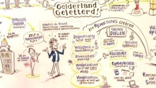 Zestien projecten van het Kennisplatform Gelderland Geletterd gestart